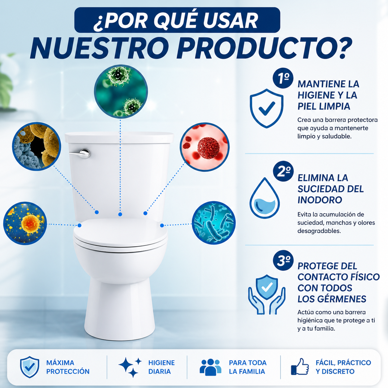 Fundas Clean&Go™