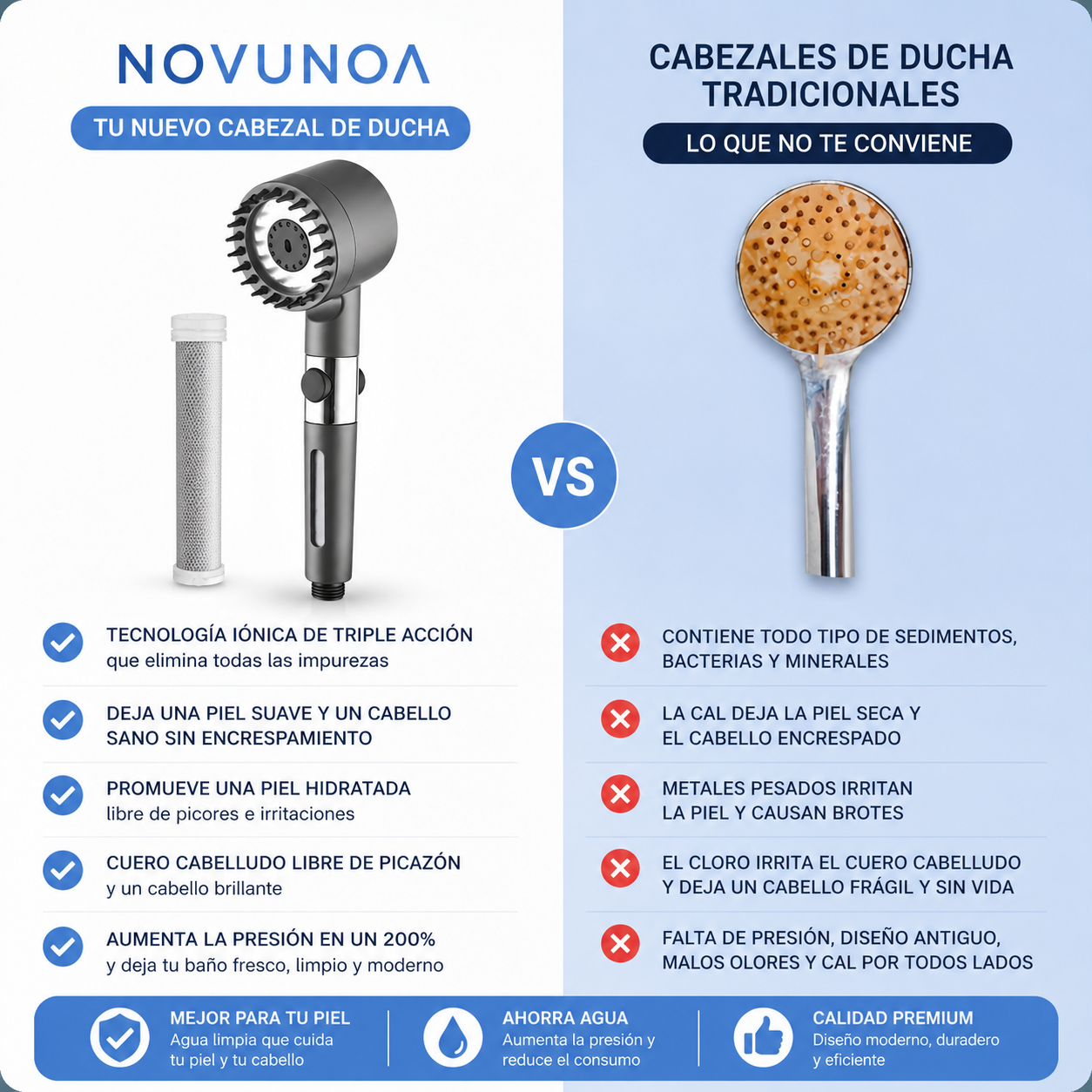 Cabezal de ducha de alta presión